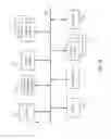 Fig. 20 - System for aggregating statistics relating to a logical forwarding element