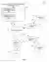 Fig. 02 - Measurement of application response delay time