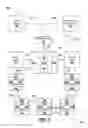 Fig. 06 - Systems and methods related to diagnostics for ethernet rings based on media redundancy protocol