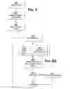 Fig. 07 - Object integrity verification in a content delivery network (CDN)