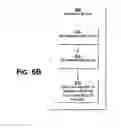 Fig. 08 - Object integrity verification in a content delivery network (CDN)