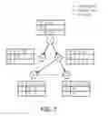 Fig. 03 - Tree recovery method, controller and recording medium for software-defined network