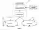 Fig. 02 - Framework for universally specified affinity topologies with partial path invalidation and generalized network flows