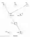 Fig. 06 - Framework for universally specified affinity topologies with partial path invalidation and generalized network flows