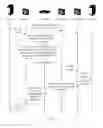 Fig. 09 - SDN-based ARP implementation method and apparatus