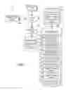 Fig. 02 - System for constructing path-based database structure