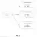 Fig. 04 - Method and system for controlling network data traffic in a hierarchical system