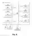 Fig. 07 - PROGRESSIVE CONTENT UPLOAD IN A CONTENT DELIVERY NETWORK (CDN)
