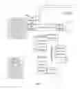 Fig. 04 - System and method to efficiently serialize parallel streams of information