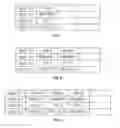 Fig. 08 - System and method to efficiently serialize parallel streams of information