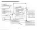 Fig. 03 - Concurrent Web Based Multitasking Support For Computing System