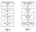 Fig. 07 - Distributed virtual switch for virtualized computer systems