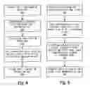 Fig. 08 - Distributed virtual switch for virtualized computer systems