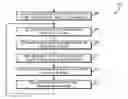 Fig. 01 - Technologies for multi-core wireless network data transmission
