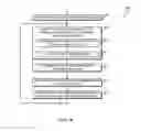 Fig. 04 - Technologies for multi-core wireless network data transmission