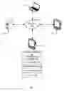 Fig. 01 - AUTOMATED OUT-OF-OFFICE FUNCTIONALITY