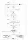Fig. 03 - AUTOMATED OUT-OF-OFFICE FUNCTIONALITY