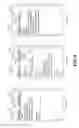 Fig. 04 - AUTOMATED OUT-OF-OFFICE FUNCTIONALITY