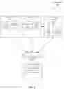 Fig. 03 - Notification delivery mechanism for present viewing users