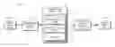 Fig. 01 - MSRP/HTTP file transfer