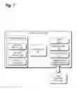 Fig. 08 - MSRP/HTTP file transfer