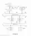 Fig. 10 - Systems and methods for ranking content