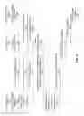 Fig. 06 - Notification forwarding
