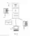 Fig. 03 - Systems and methods for dynamically registering endpoints in a network