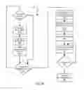 Fig. 05 - Systems and methods for dynamically registering endpoints in a network