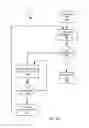 Fig. 07 - Systems and methods for dynamically registering endpoints in a network