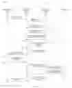 Fig. 06 - DNS-enabled communication between heterogeneous devices