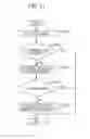 Fig. 10 - Security apparatus, attack detection method, and storage medium