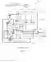 Fig. 07 - CRYPTOGRAPHIC MODE PROGRAMMABILITY