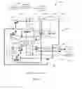 Fig. 09 - CRYPTOGRAPHIC MODE PROGRAMMABILITY