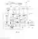 Fig. 10 - CRYPTOGRAPHIC MODE PROGRAMMABILITY