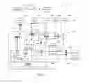 Fig. 11 - CRYPTOGRAPHIC MODE PROGRAMMABILITY