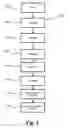 Fig. 03 - Method for hearing system communication and related devices