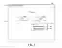 Fig. 02 - Integrated consent system