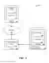 Fig. 02 - Offline protection of secrets