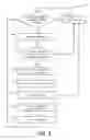 Fig. 04 - Offline protection of secrets