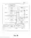 Fig. 08 - Offline protection of secrets