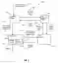 Fig. 02 - Distributed validation of credentials