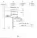 Fig. 02 - Authorization code flow for in-browser applications