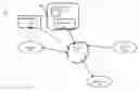 Fig. 01 - Method and apparatus to identify and authorize caller via ultrasound