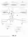Fig. 02 - Multicomputer processing of an event authentication request with centralized event orchestration