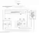 Fig. 01 - Control of internet browsing in a secure environment