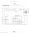 Fig. 02 - Control of internet browsing in a secure environment