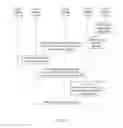 Fig. 08 - Authorization processing method and device