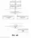 Fig. 08 - Secured attachment management