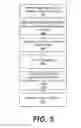 Fig. 09 - Secured attachment management